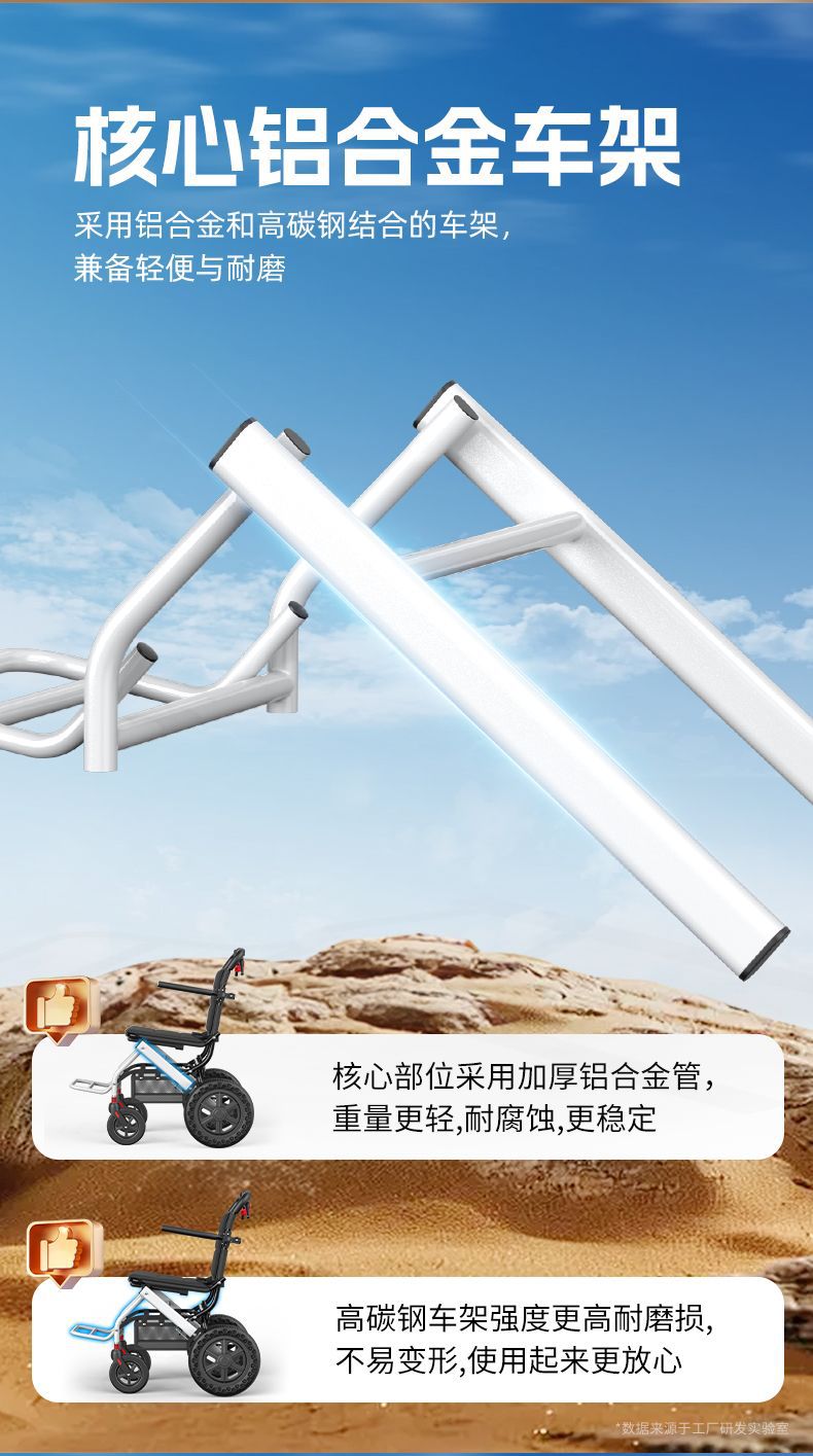 Lightweight Foldable Wheelchair Manual with Shopping Basket