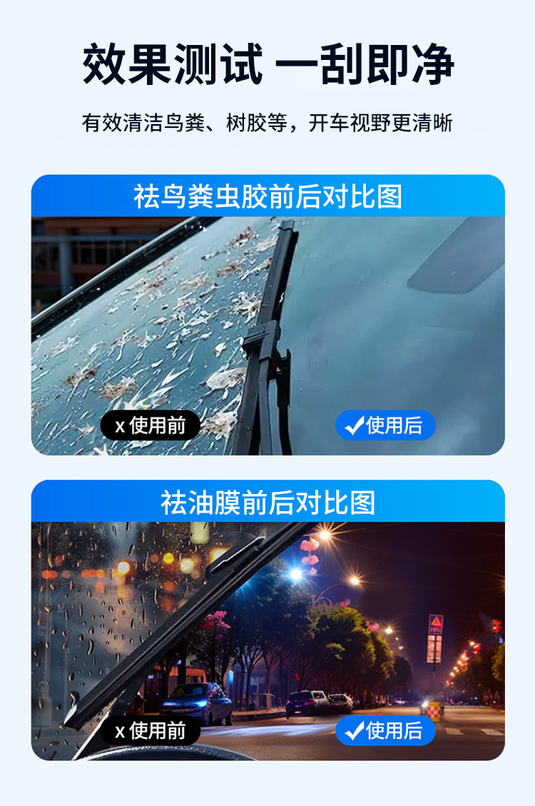 All-Season Car Windshield Washer Fluid, Powerful Degreasing, Decontamination, and Antifreeze, Suitable for Temperatures as Low as Minus 40 Degrees, Winter Car Wiper Fluid