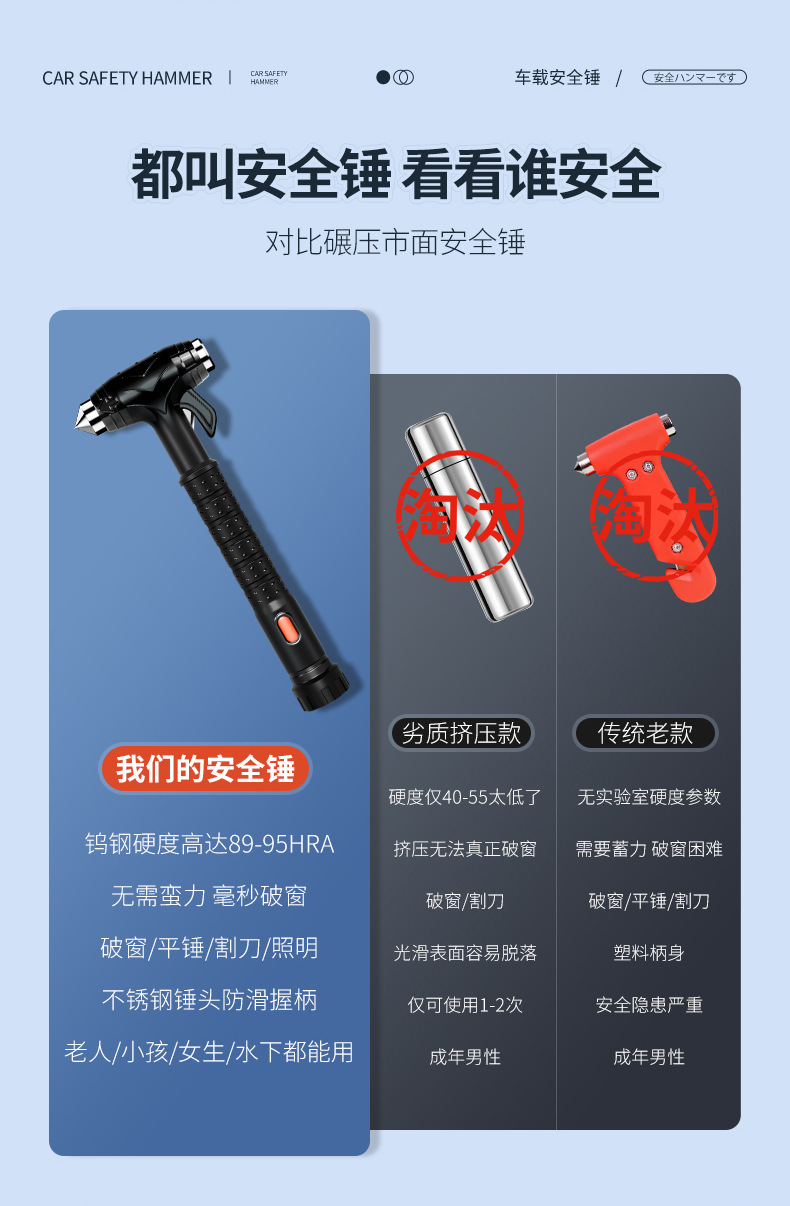 Multifunctional Safety Hammer, Four-In-One Window-Breaking Hammer with Cutter, Car Life-Saving Hammer, Car Escape Hammer, Emergency Tool
