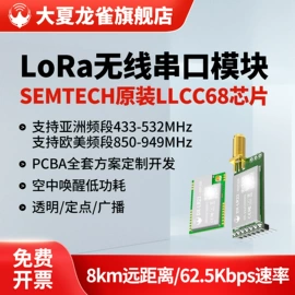 通信模组;RF/射频模块;转换器切换器