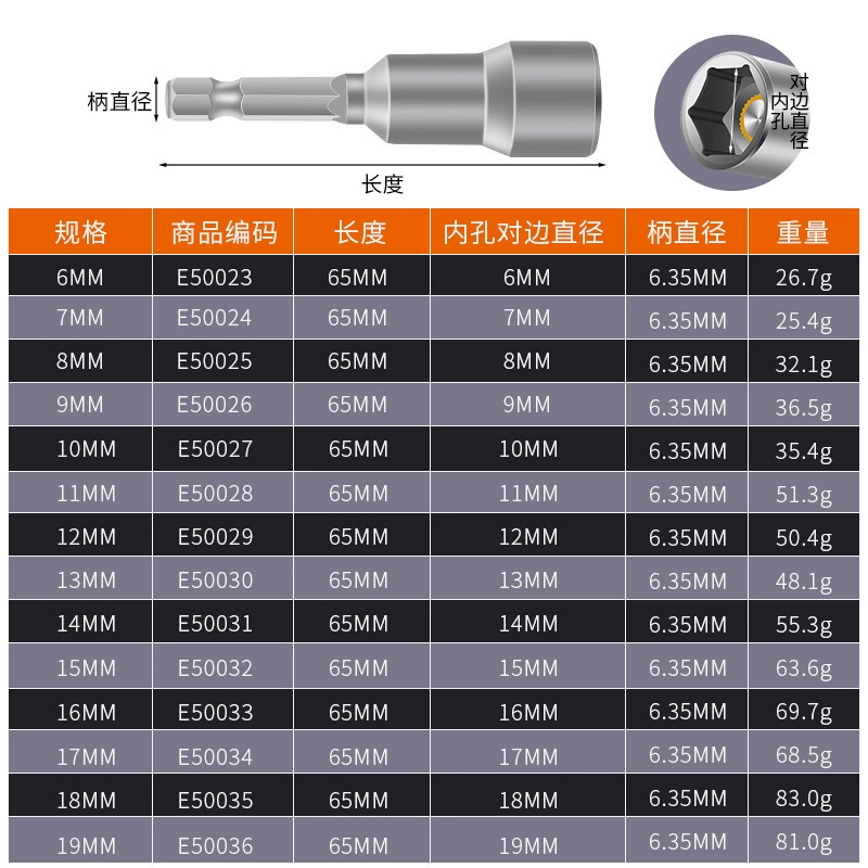 Long electric screwdriver, hexagonal strong magnet, 100mm