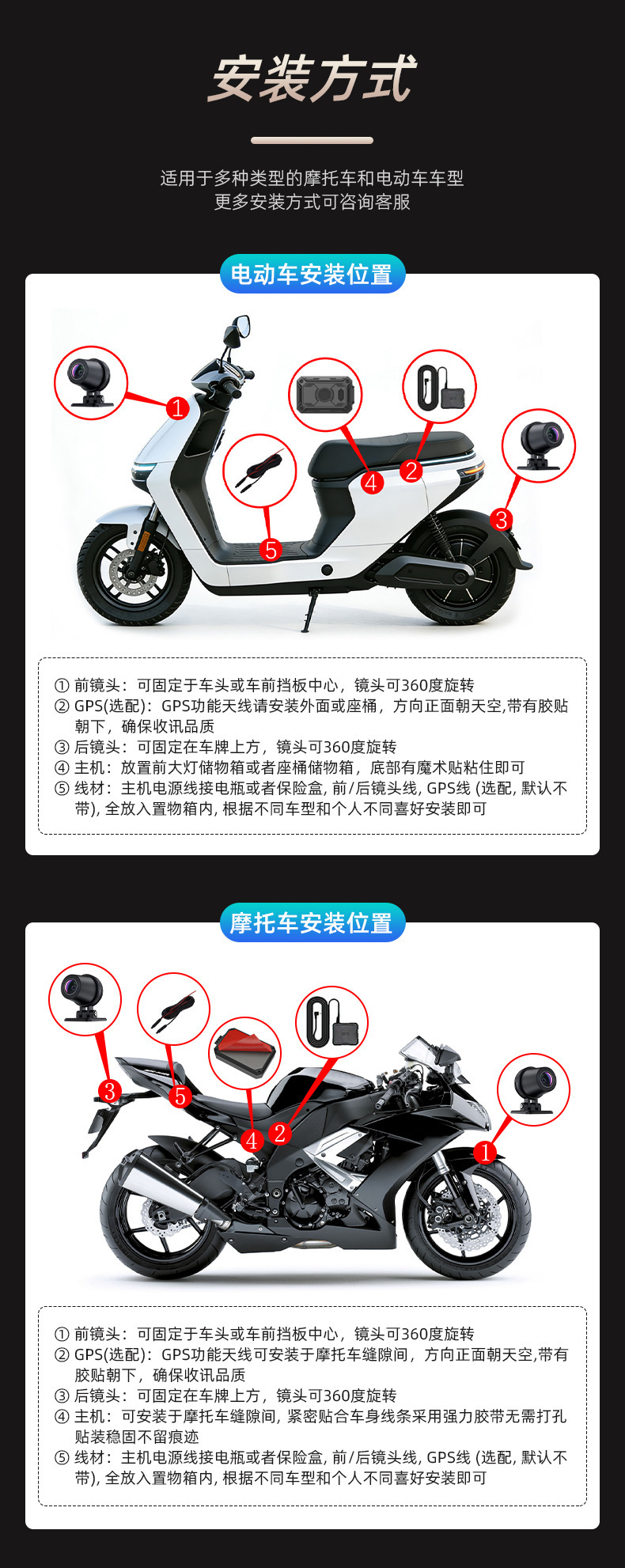 Cross-Border Hot-Selling New Model Motorcycle Dashcam Without Screen, Dual 1080P, Anti-Shake, Waterproof, Wifi Connectivity, Linghan