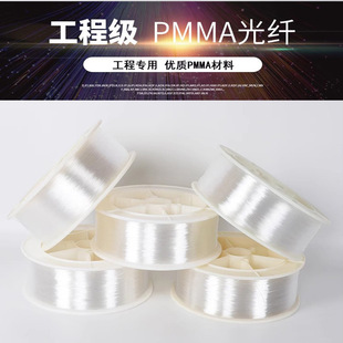 ���Ϲ��wpmma���w���ǿ�픹��w�z���cβ�������������w�ǿ���b�