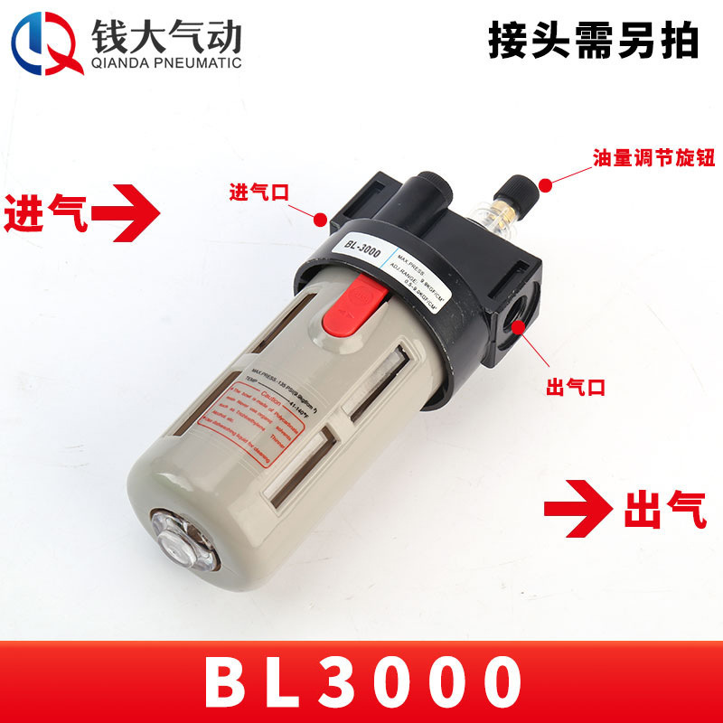 エアタック型エアソースプロセッサー 2・3連油水分離器 AFC2000 エアフィルター圧力調整弁|undefined