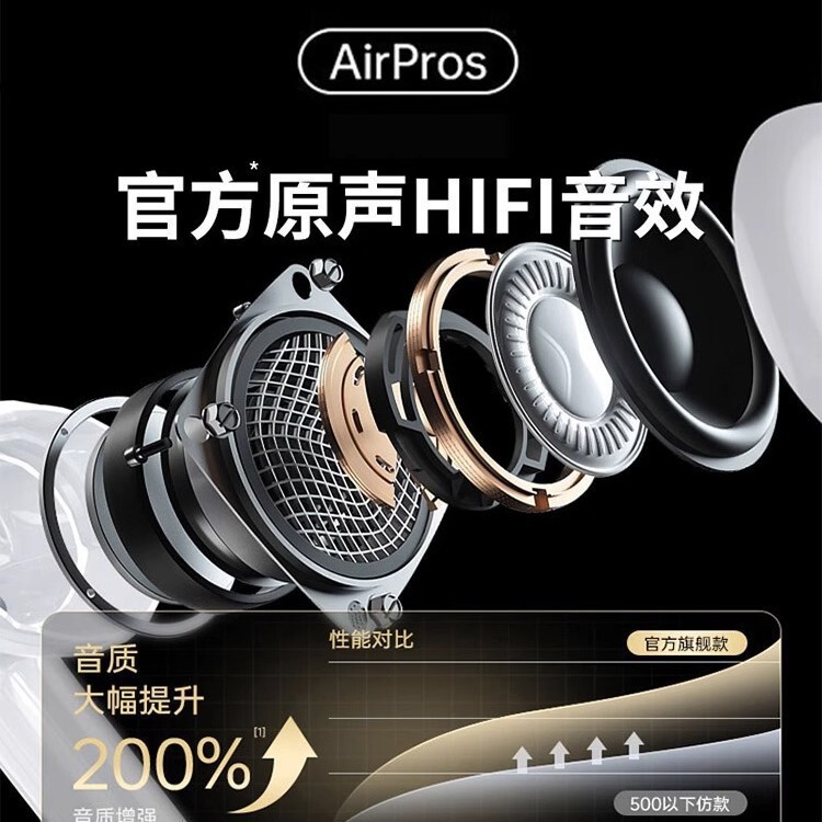 华强北五代蓝牙耳机无线适用iphone14pro苹果13原装正品5代12透气|undefined