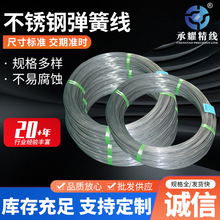 3.2mm���ɾ��F�揗�ɽz���P䓾�316L/631���P䓏��ɽz ���F���ɾ�