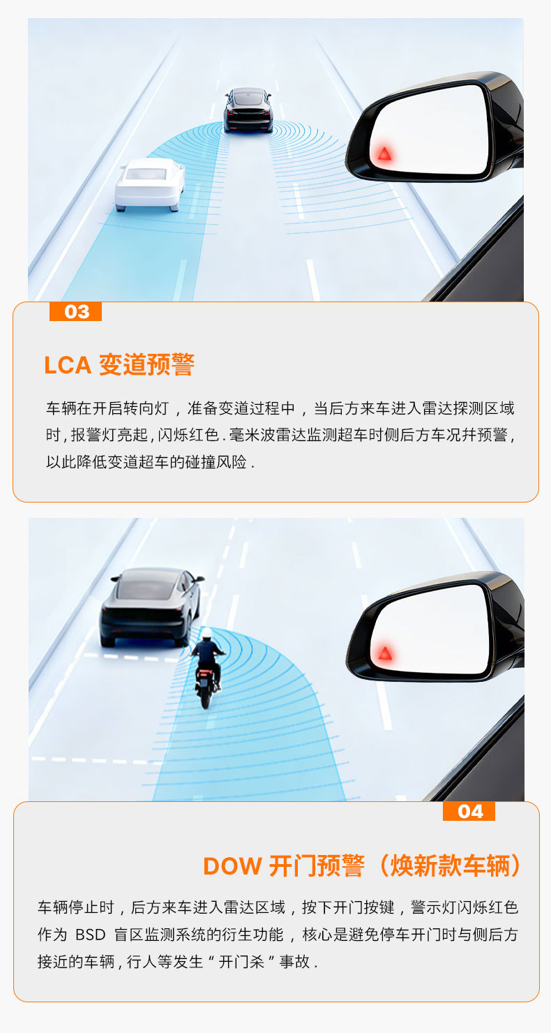 Suitable for Tesla Model 3Y Blind Spot Lane Change and Merging Auxiliary Wireless Transmission Rearview Mirror Bsd Blind Spot Monitoring
