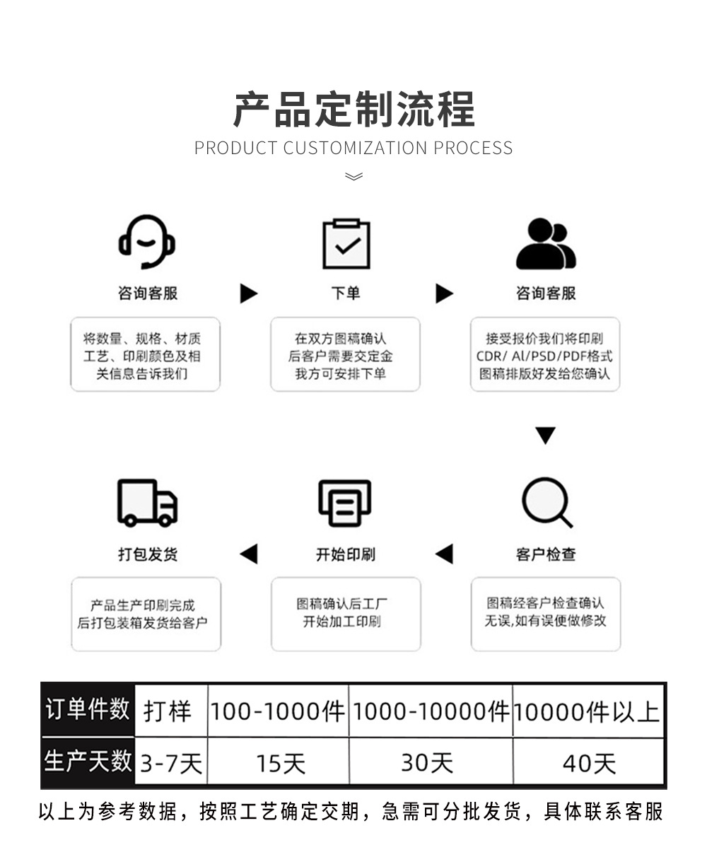 亚克力演唱会票根定制 (11)