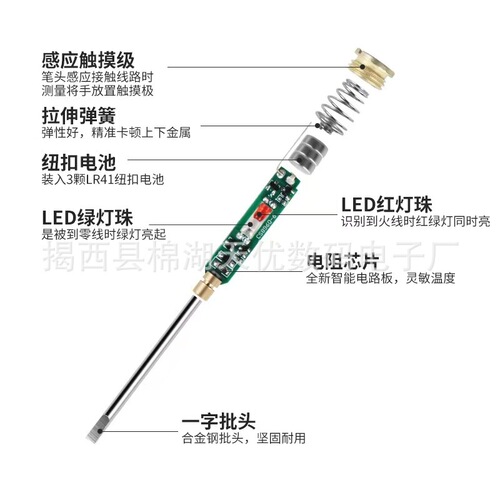 Double-Light Electrical Pen Electrician-Specific High-Brightness Wire Breakage Detection Continuity Tester Ground-Fault Locator Live-Neutral Line Home Use Voltage Tester