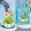 Carnations 510 granules