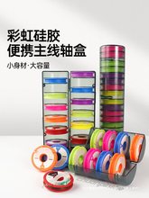 ���z�����S�ռ{���~����Ȧ���M�@�������P��~�๦���Ӿ���������