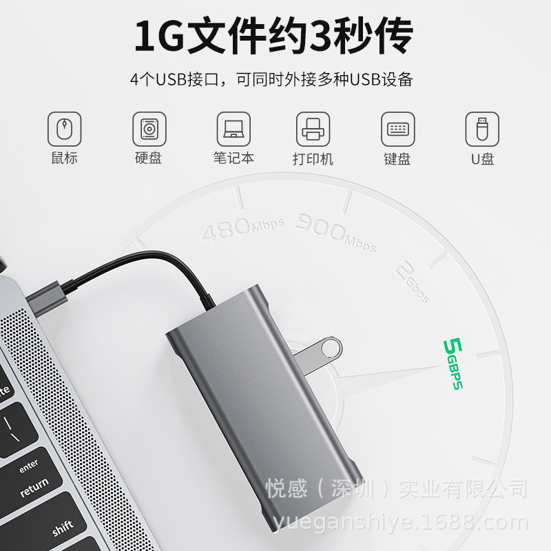クロスボーダーtypec拡張ドックはファーウェイのノートパソコンのmacbookproパソコンの変換器の拡張に適しています。|undefined
