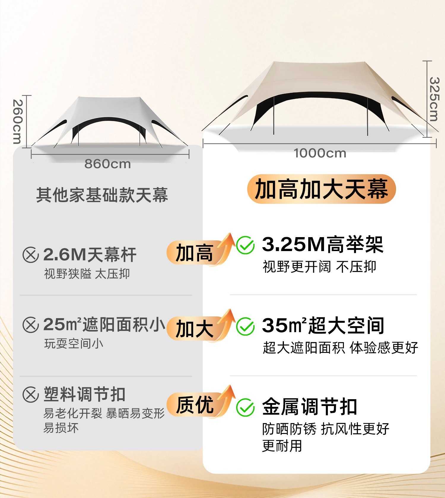 Canopy tent with thickened black sunscreen coating for outdoor shade, wind and rain protection, camping equipment for camping and picnics