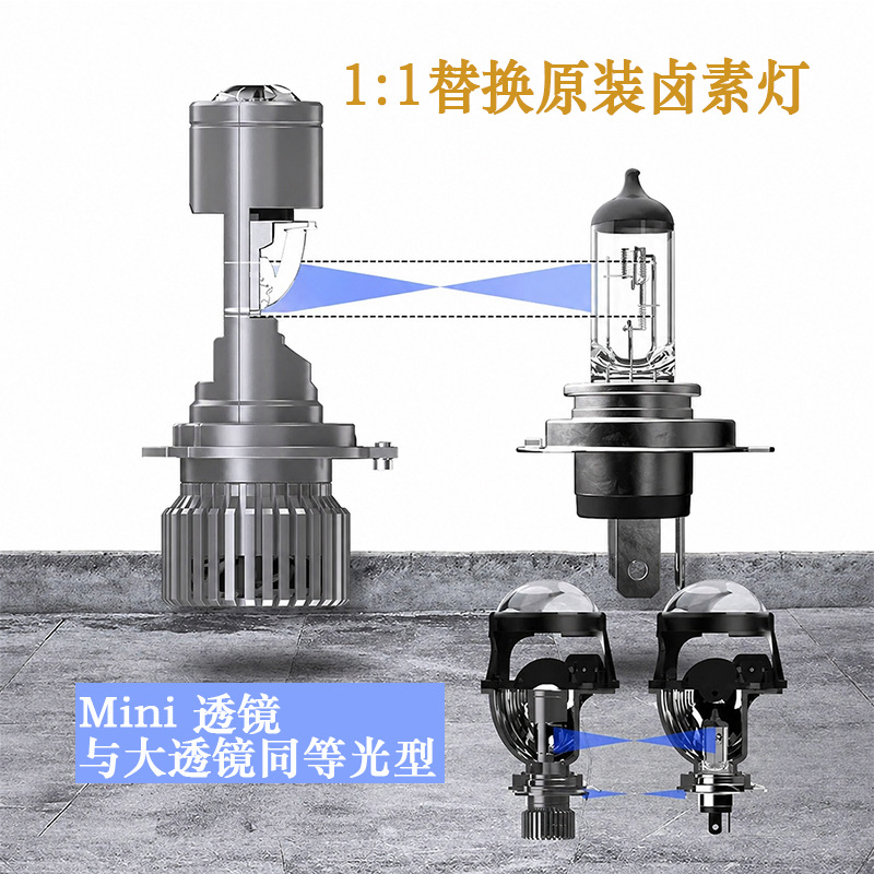 汽车前大灯矩阵透镜大灯远近光一体24v货车摩托车通用车头灯12v