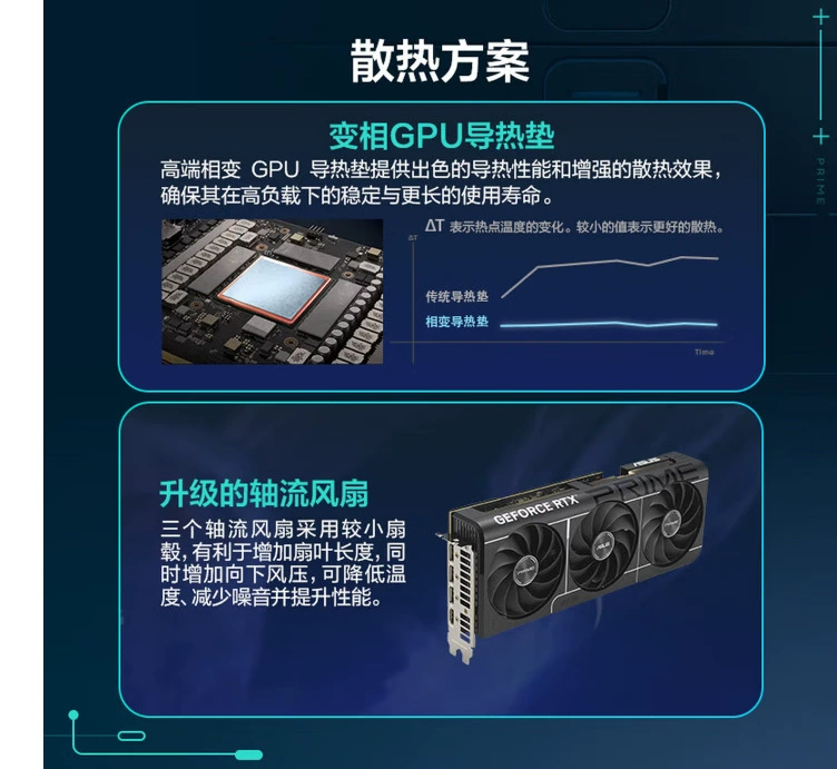 Подходящий для ASUS PRIME-RTX5070TI-16G мастер desktop сборки графическая карта для киберспорта