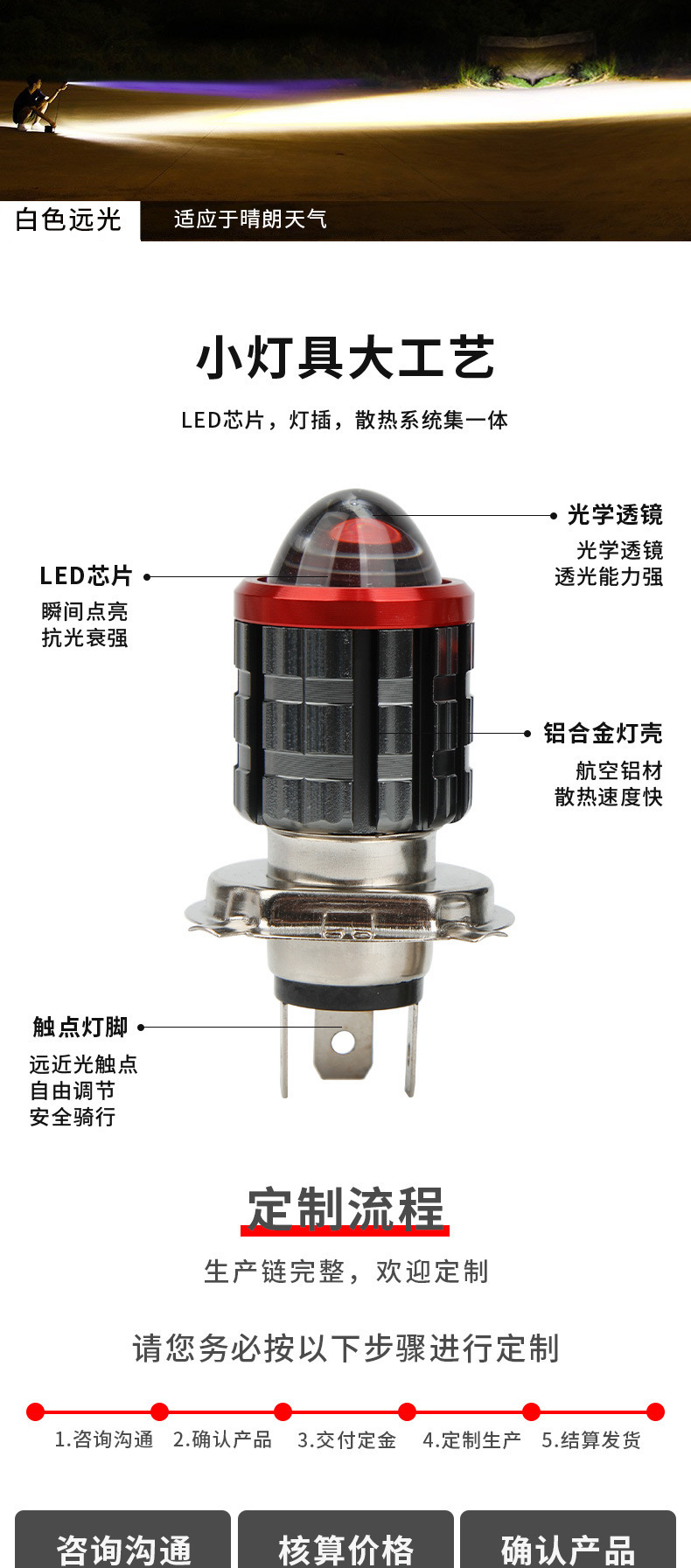 Motorcycle Lights, Electric Vehicles, Car and Motorcycle Modified Headlights, Ultra-Bright Hs1 H6 H4Led Car Lights
