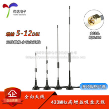 lora 433mhz 470MHZ �o��ģ�K������ȫ�����P�쾀  SMA���