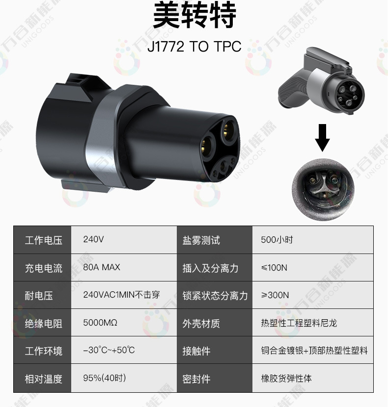 1688-转接头合集_07