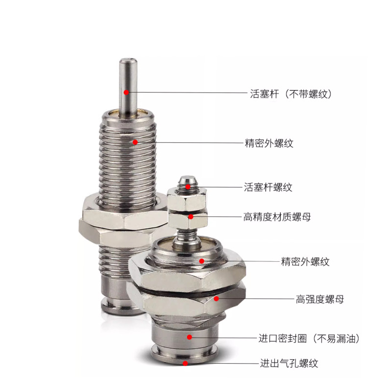 ����ֱ���������� CJPB6/10������΢������С������������ ������