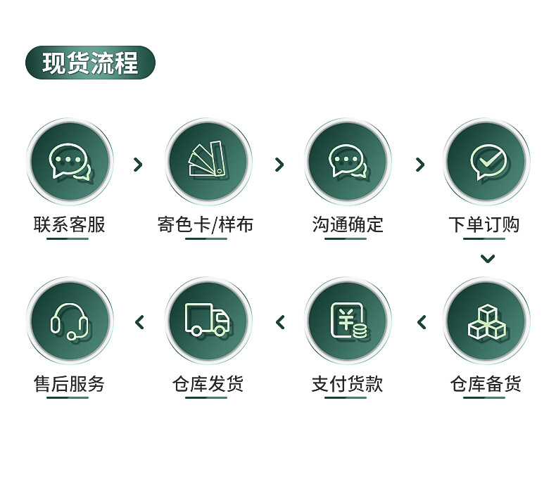 蘇州以蓮紡織科技有限公司--------------阻燃牛津