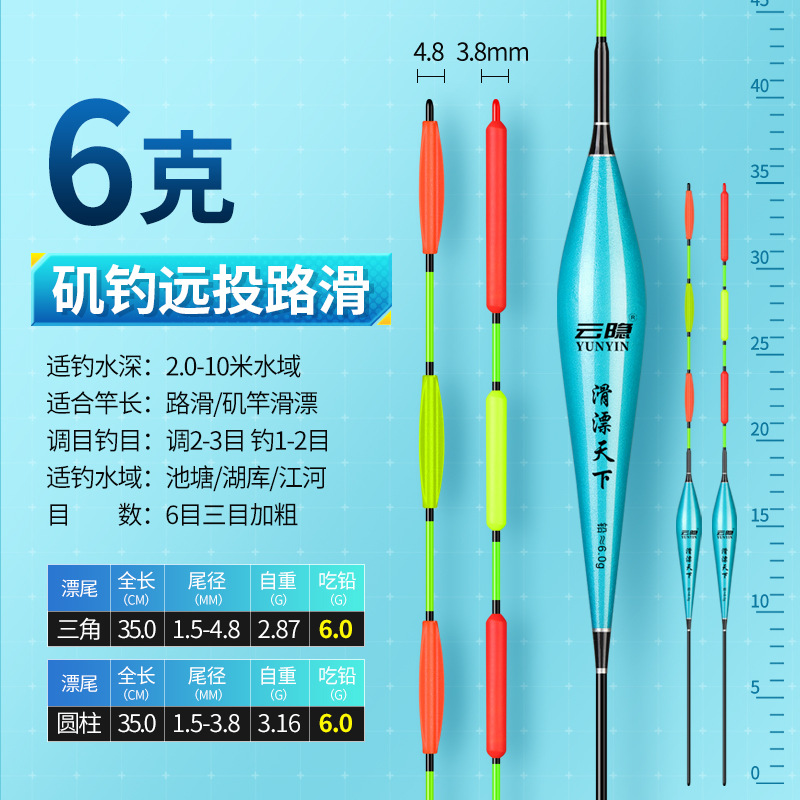 Deriva de carpa plateada y cabezona, flotación de objetos grandes, flotación al por mayor llamativa y gruesa, flotación de peces de hierba de alta sensibilidad, flotación de tiro lejano, flotación de nano carpa plateada y flotación de cabezona