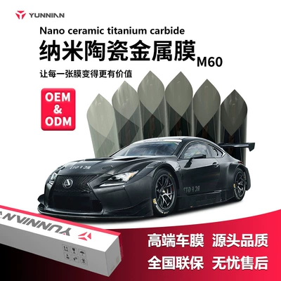 Cross-Border Direct Sales | Automotive Film
