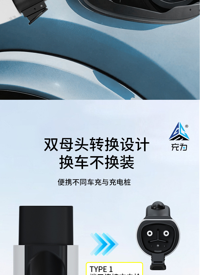 Design source manufacturer, communication for charging pile adapters, new energy vehicle charging pile accessories, charging converters