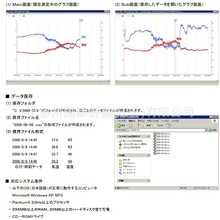 鹤贺电机指示器TSURUGA显示表5890-05上多川供应 拍前请议价