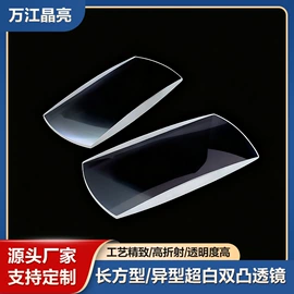 棱镜、透镜;深加工玻璃;放大镜