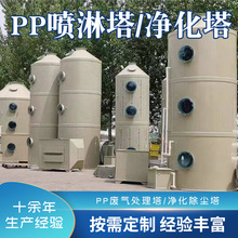 pp���������Iϴ�������m�������U��̎�����F̎��һ�w��������
