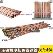 PT1/8���T�C���Ӵ��m���F�~��Óģ���~�܉��T�C��s���F����ˮ��