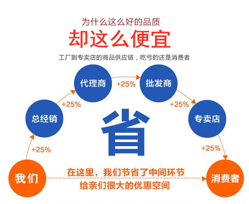 详情页 通用.jpg
