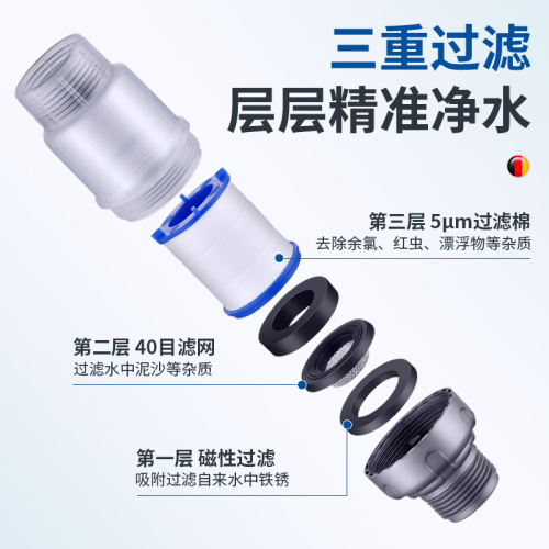 Universal household washing machine, electric water heater, front-end filter, inlet tap for tap water, showerhead, and scale-resistant water purifier