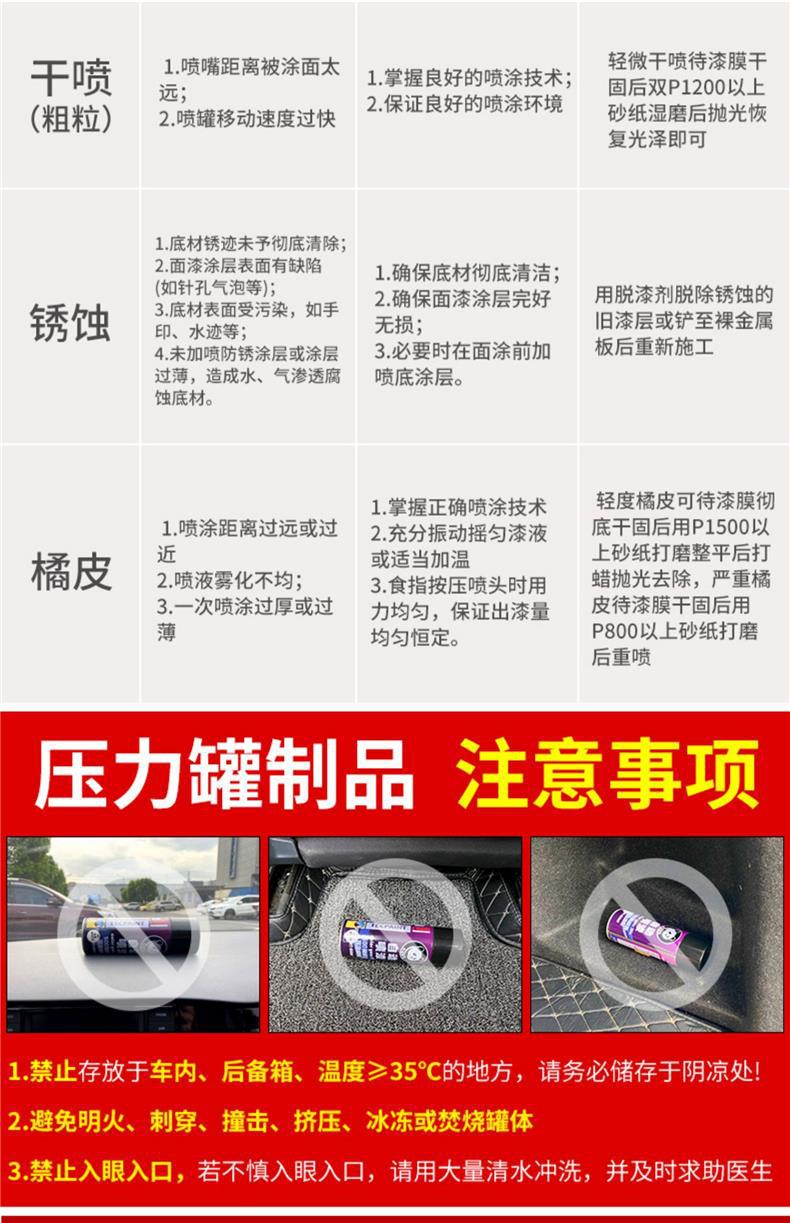 Automatic Hand-Cranked Spray Paint, Anti-Rust Paint, Automotive Metal Paint, Iron Door Anti-Corrosion Renovation Special Silver, Black, White Paint