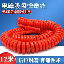 �S��ֱ�N������|��о��|��Ͳ�������� 늴����P��|��