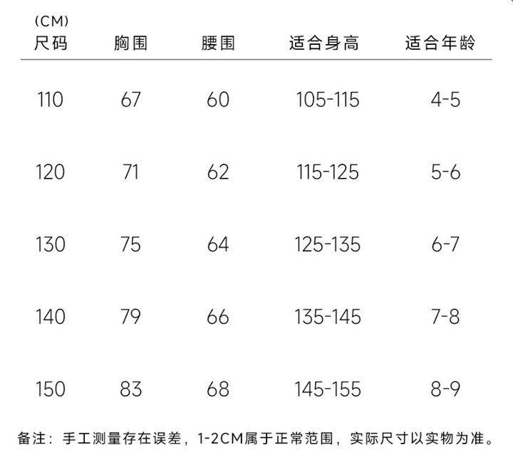 iQEcAqNqcGcDAQTNA0MFzQLpBtoAI4