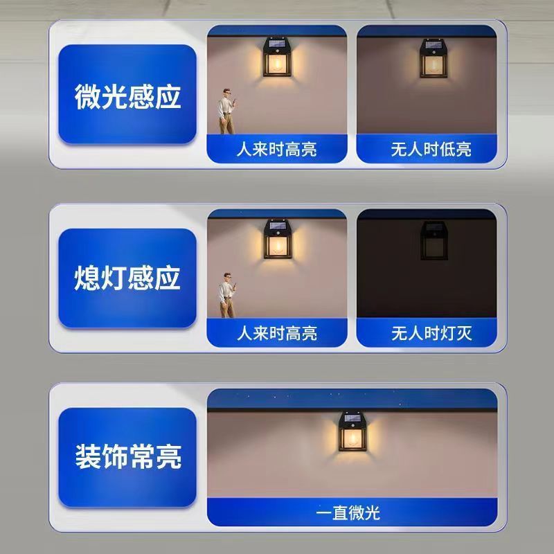 Transfronteriza nueva lámpara de pared solar lámpara de jardín multifuncional lámpara de techo impermeable larga resistencia resaltar lámpara de iluminación de inducción