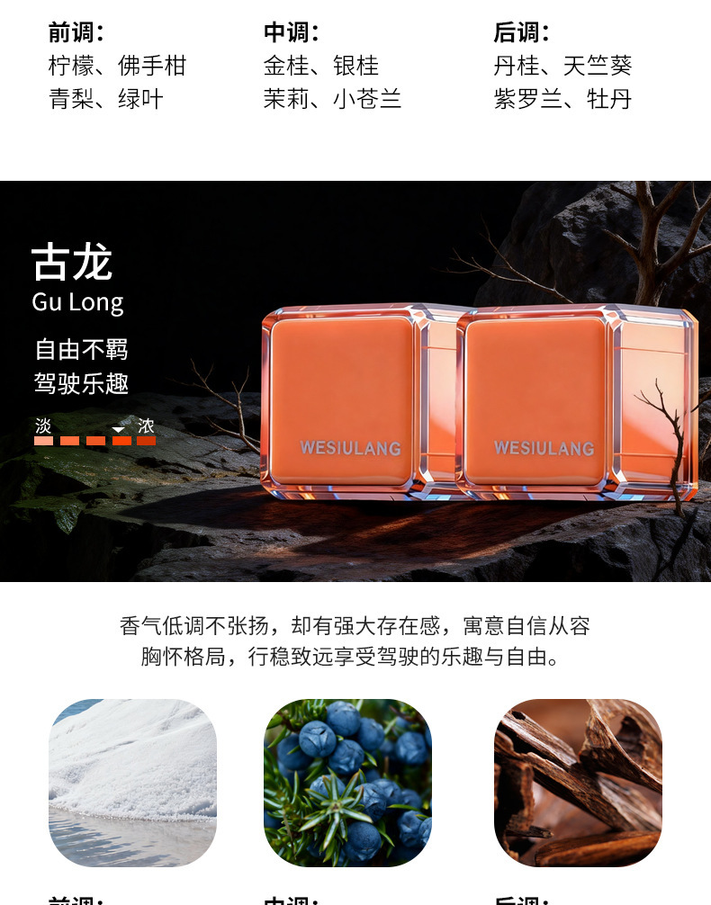 Car Air Freshener 2026 New Model Vent Clip Fragrance Deodorizer for Car Interior Odor Removal Perfume for Vehicle Use
