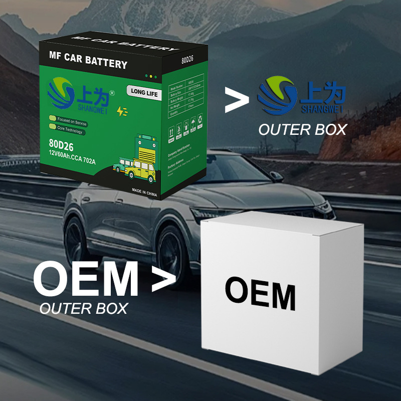 Din Series Car Battery 12V36-180Ah Maintenance-Free Lead-Acid Battery Agm/Mf Suitable for German European Standard Cars