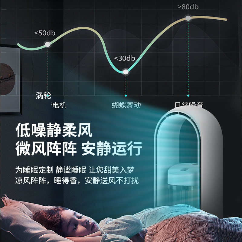 Air fan, spray for elementary school students, humidifier
