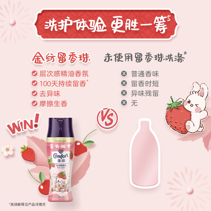 Gold spinning protective clothing fragrance beads freesia rose lavender strawberry blue wind chime sterilization and mite removal fragrance wholesale