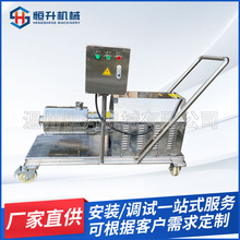 ���Ʋ��P�ʳƷ�黯�� �����߾��|�黯�� �ܾ�ʽ����黯��