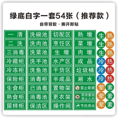twice, disinfect three times" for vegetable and — Warning sign - green-background-with-white-text-recommended-model54-sheets-14x55cm-on-the-small-side