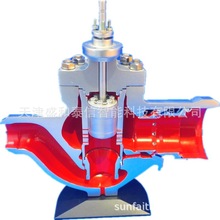 �ӱ���򱱾�͸��������ģ�Ϳ����ְ�ģ�����S��������ģ�D��