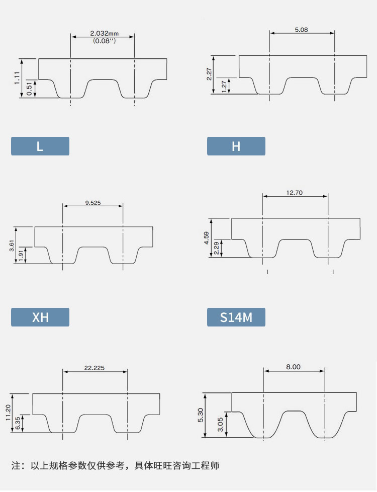 Japanese Samsung B-Type B63 B89 B88 B62 Industrial Transmission Belt Fan Triangle Belt A89 Manufacturer