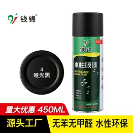 汽车涂料;金属漆;防腐涂料