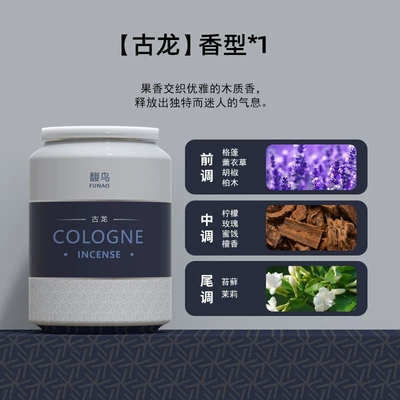 Temperature Resistant New Model for Home – Car Perfume Aromatherapy - cologne1