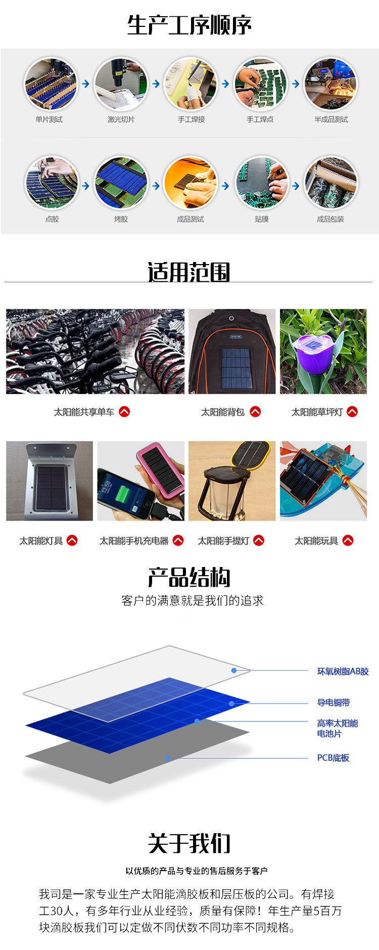 8955618050_669025764