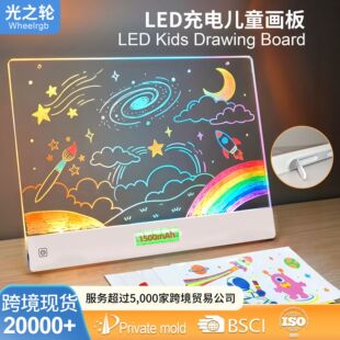 ���R�dͬ��LED�ɹ��L���� �|���{��ɳ�늰l�⮋�僺ͯ���ǉT�f��