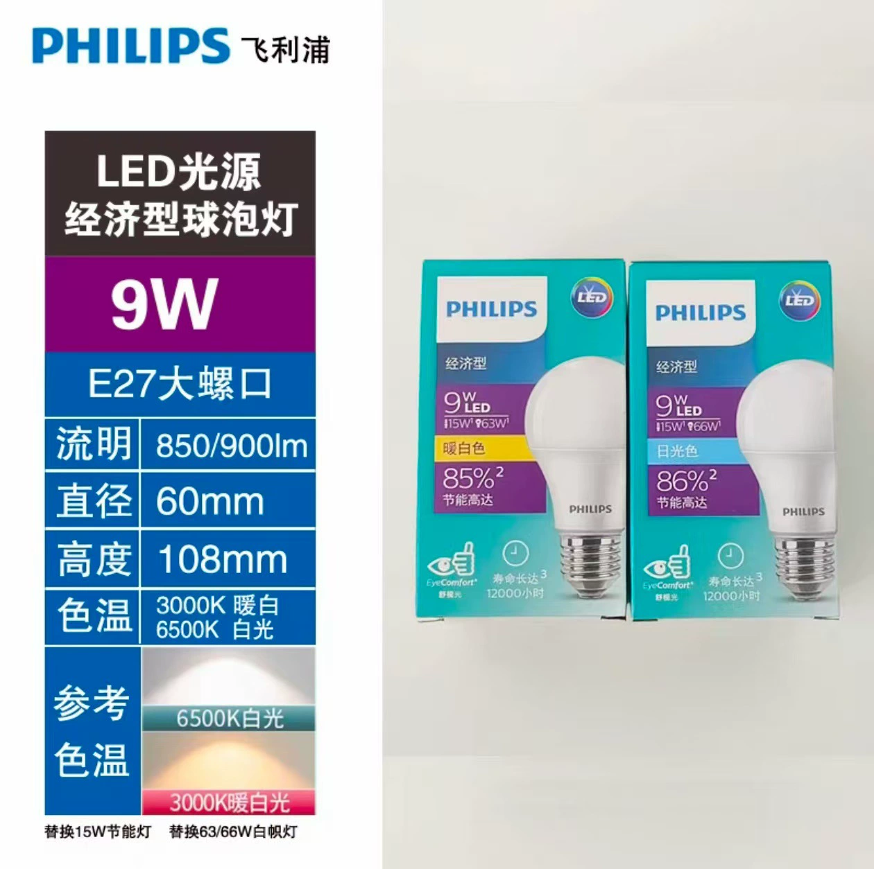 Philips LED Лампа, Энергосберегающая, Супер Яркая, E27 Винтовой Гнездо, 3W-50W, Тёплый & Холодный Белый